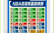 开云体育在线登录-NBA总冠军战队夺冠在望，气焰高涨的简单介绍