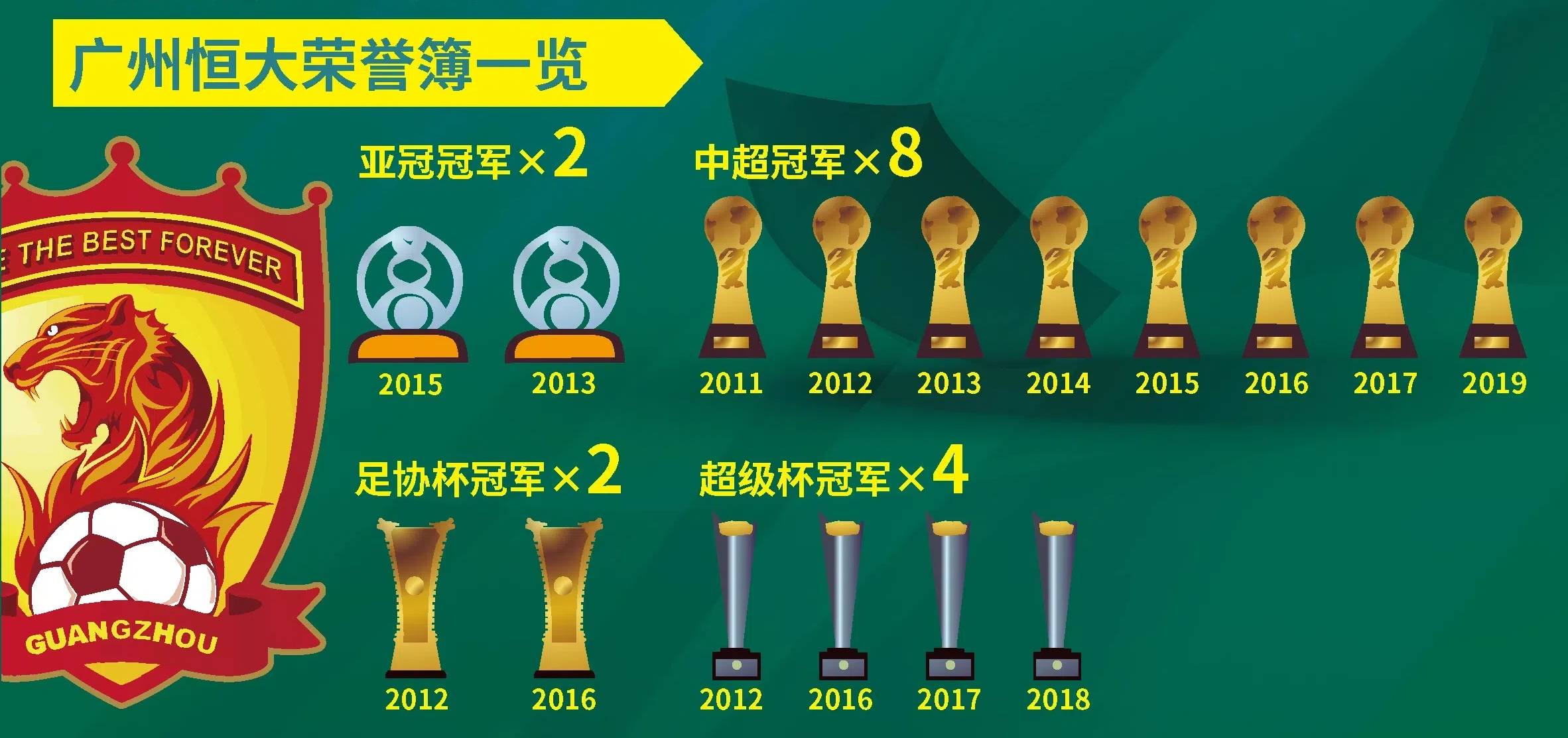 精湛技艺展现无遗，球队取得惊人胜利的简单介绍