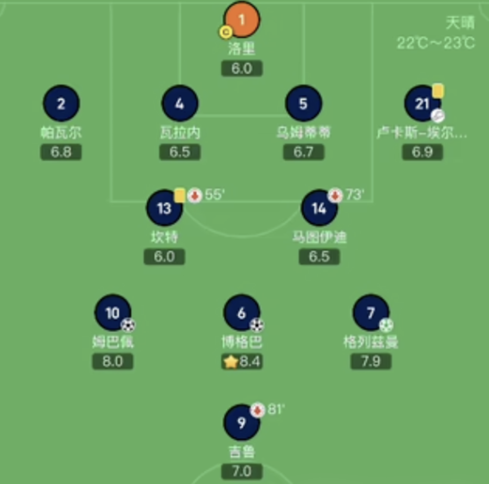 战术打法巧妙布局，助球队取得大胜